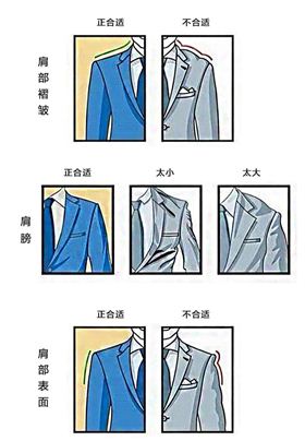 西服肩宽