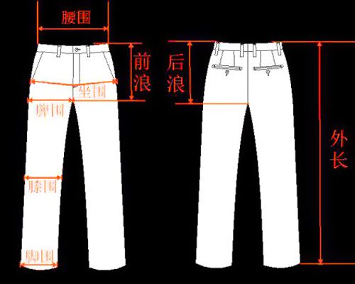 西裤测量方法