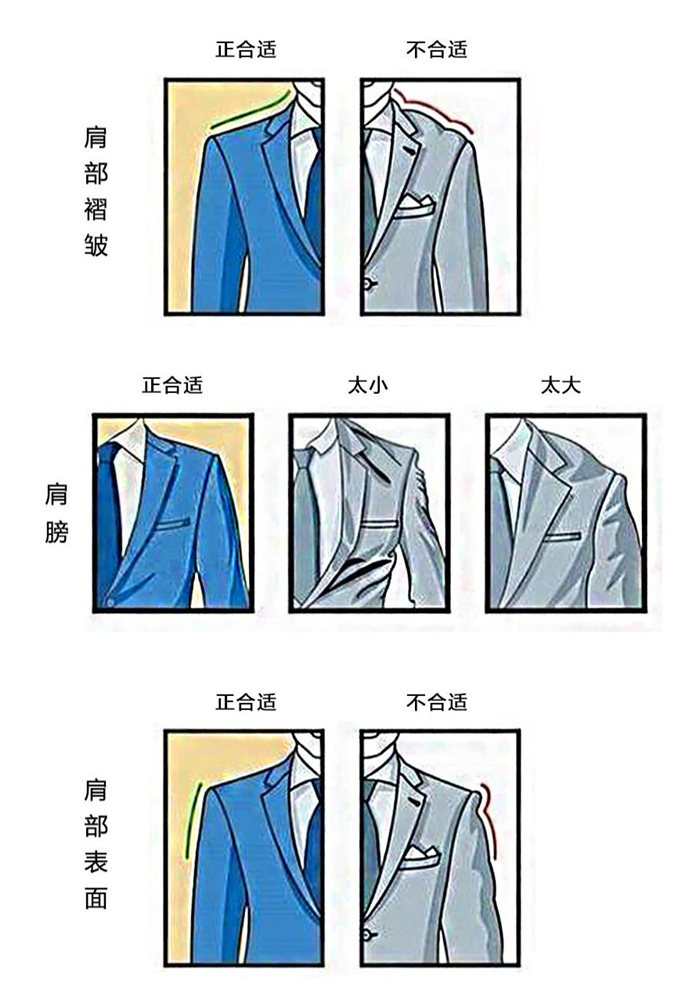 西服肩宽