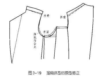 深圳西装定制